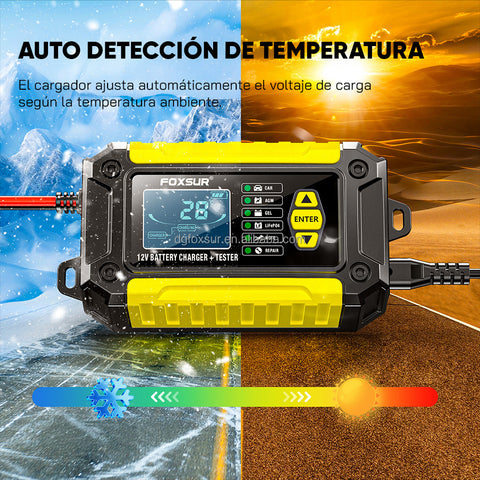 EXCLUSIVO Iniciador de Batería Portátil 2 en 1